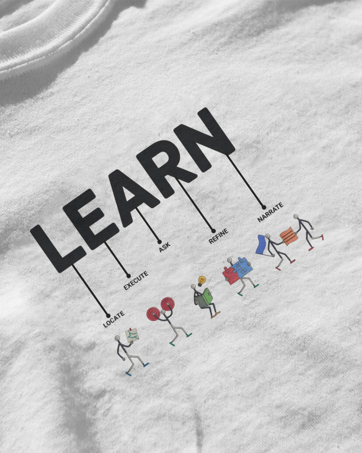 Learn Unisex Tees